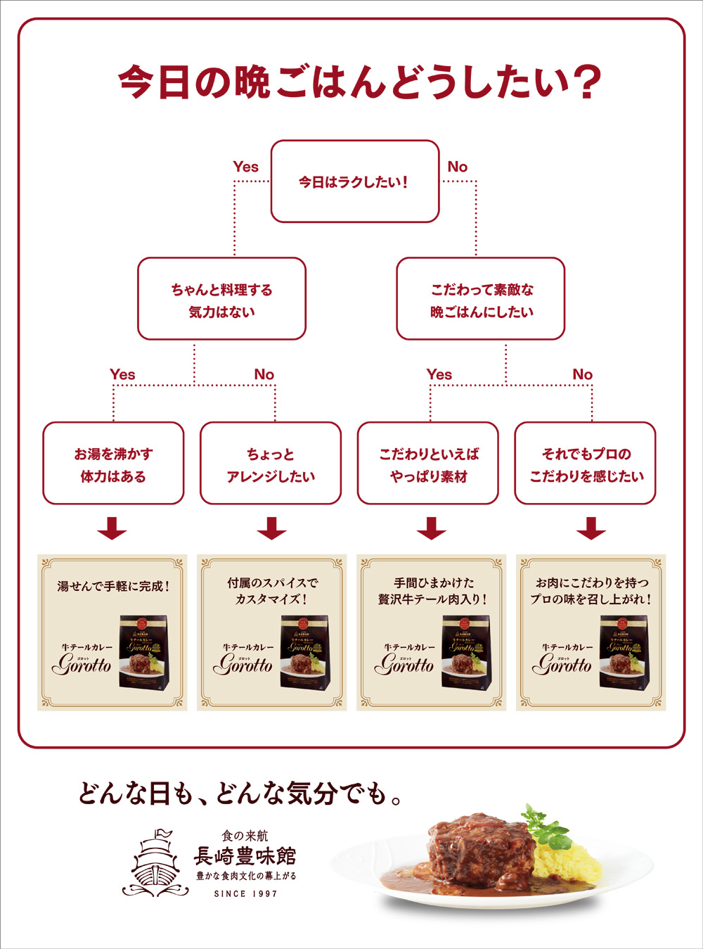 株式会社 豊味館
